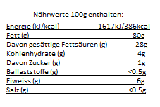 Schmalz zum Anbraten (in Dose) Natur Konkret - Onlineshop Schmalz zum Anbraten (in Dose)