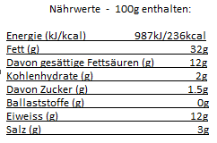 Fleischkäse Fleischkäse