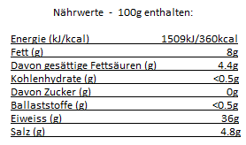 Trockenfleisch Natur Konkret - Onlineshop Trockenfleisch